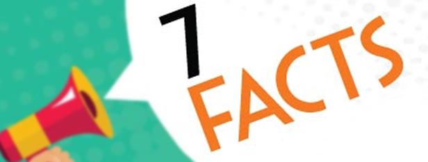 7 facts which vindicate that a presentation